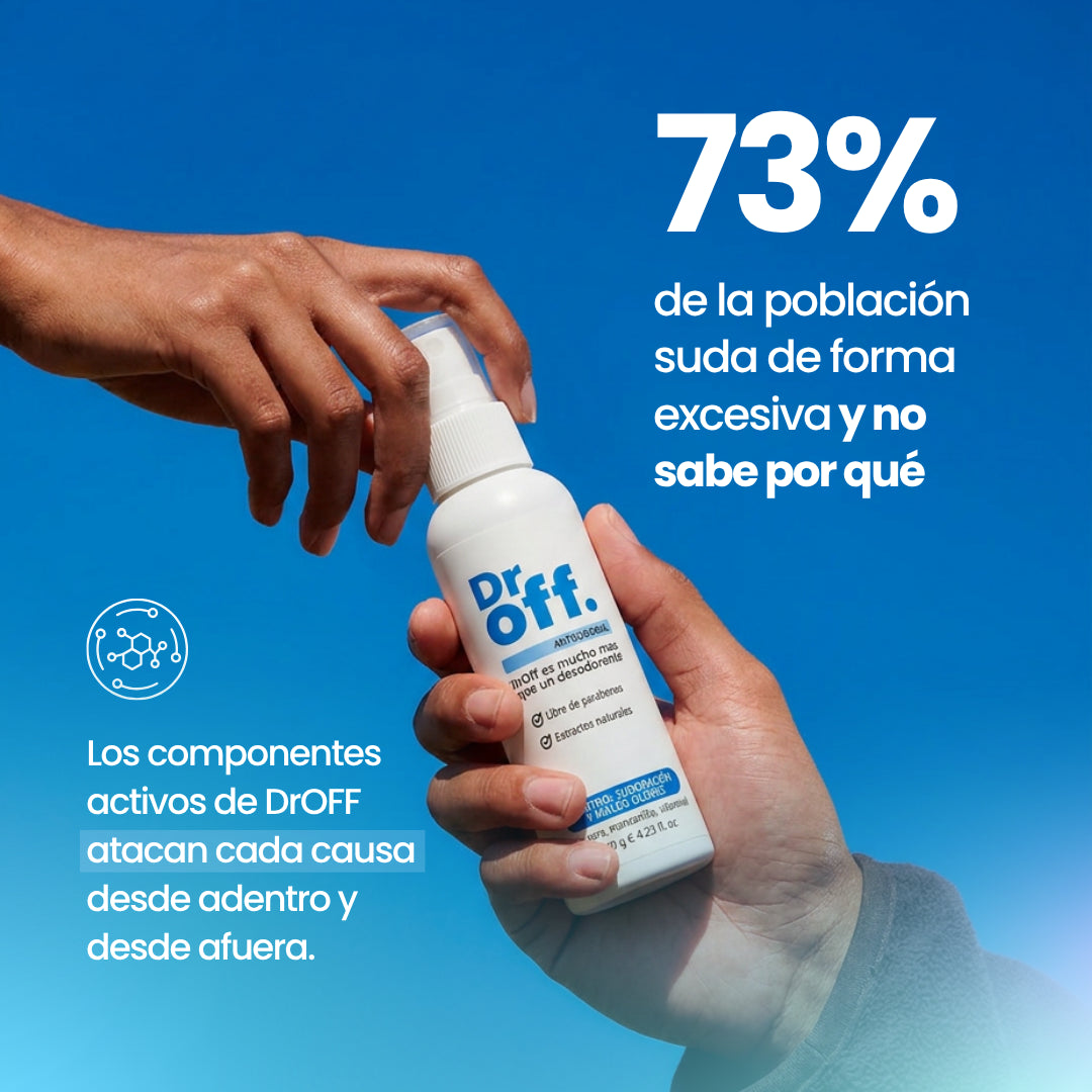 "Kit Definitivo Sudoración Cero" — Por fuera y por dentro