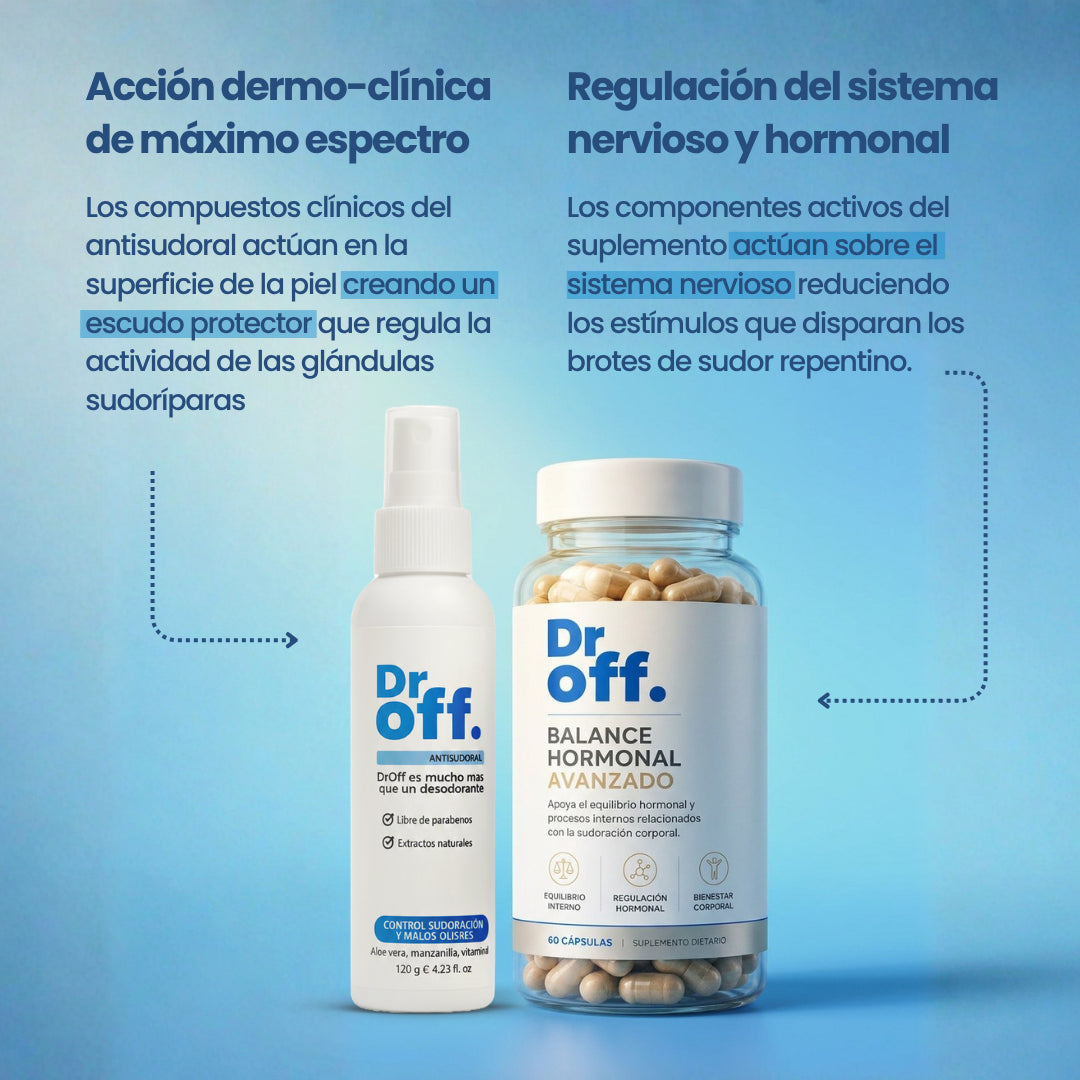 "Kit Definitivo Sudoración Cero" — Por fuera y por dentro