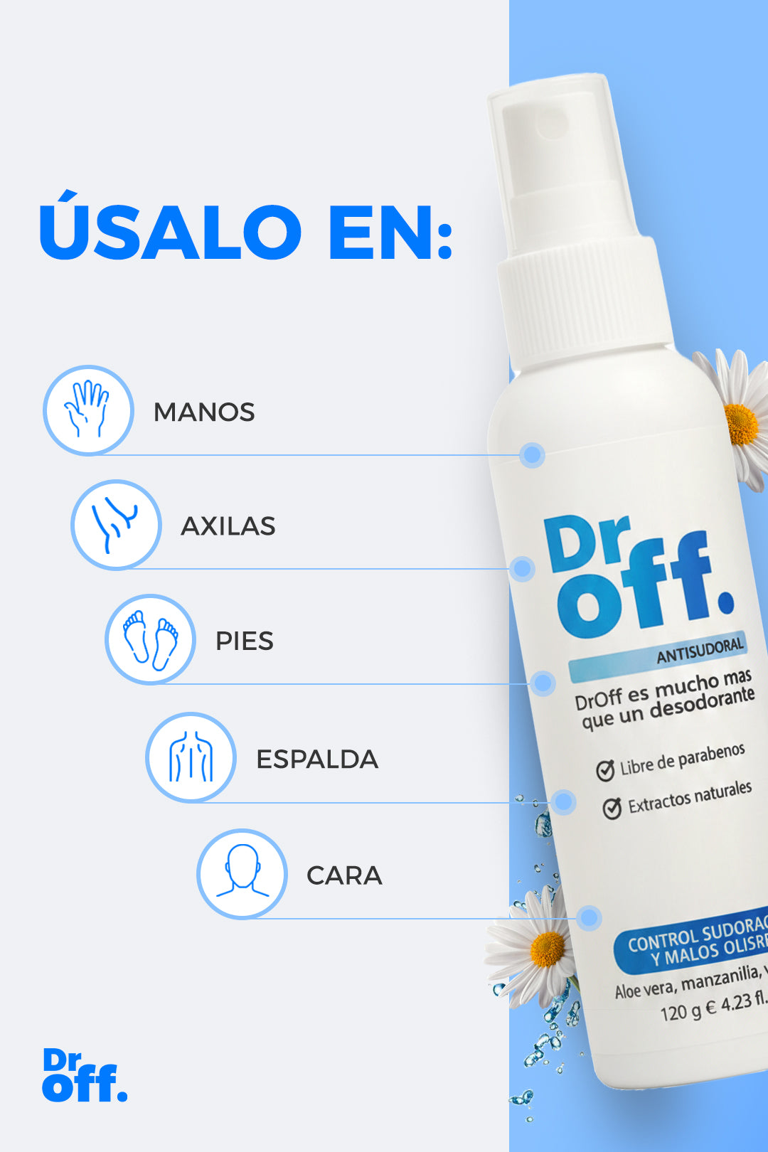 DrOFF🧑‍⚕️Tratamiento médico contra el sudor
