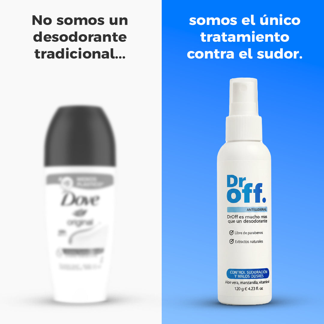DrOFF - Tratamiento Médico Contra El Sudor