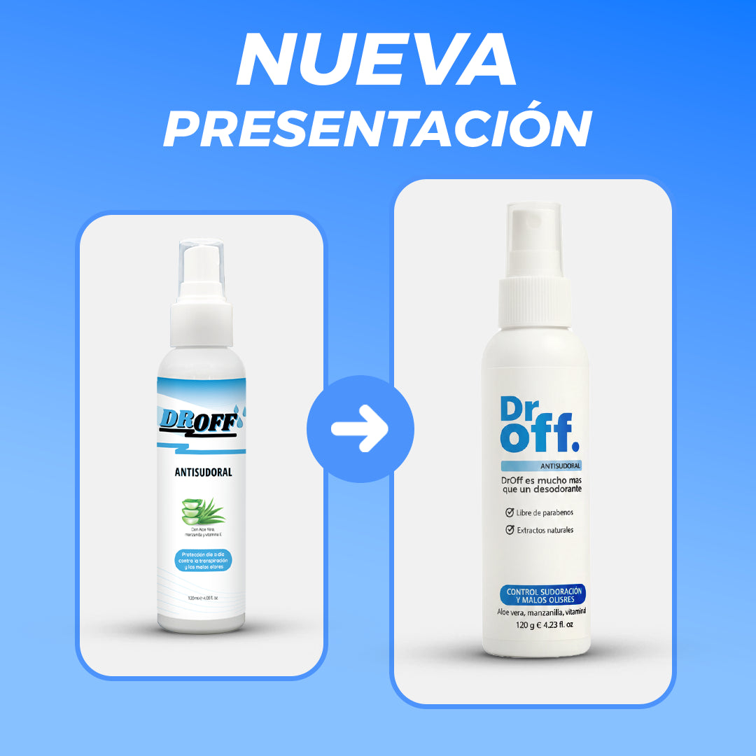 DrOFF - Tratamiento Médico Contra El Sudor