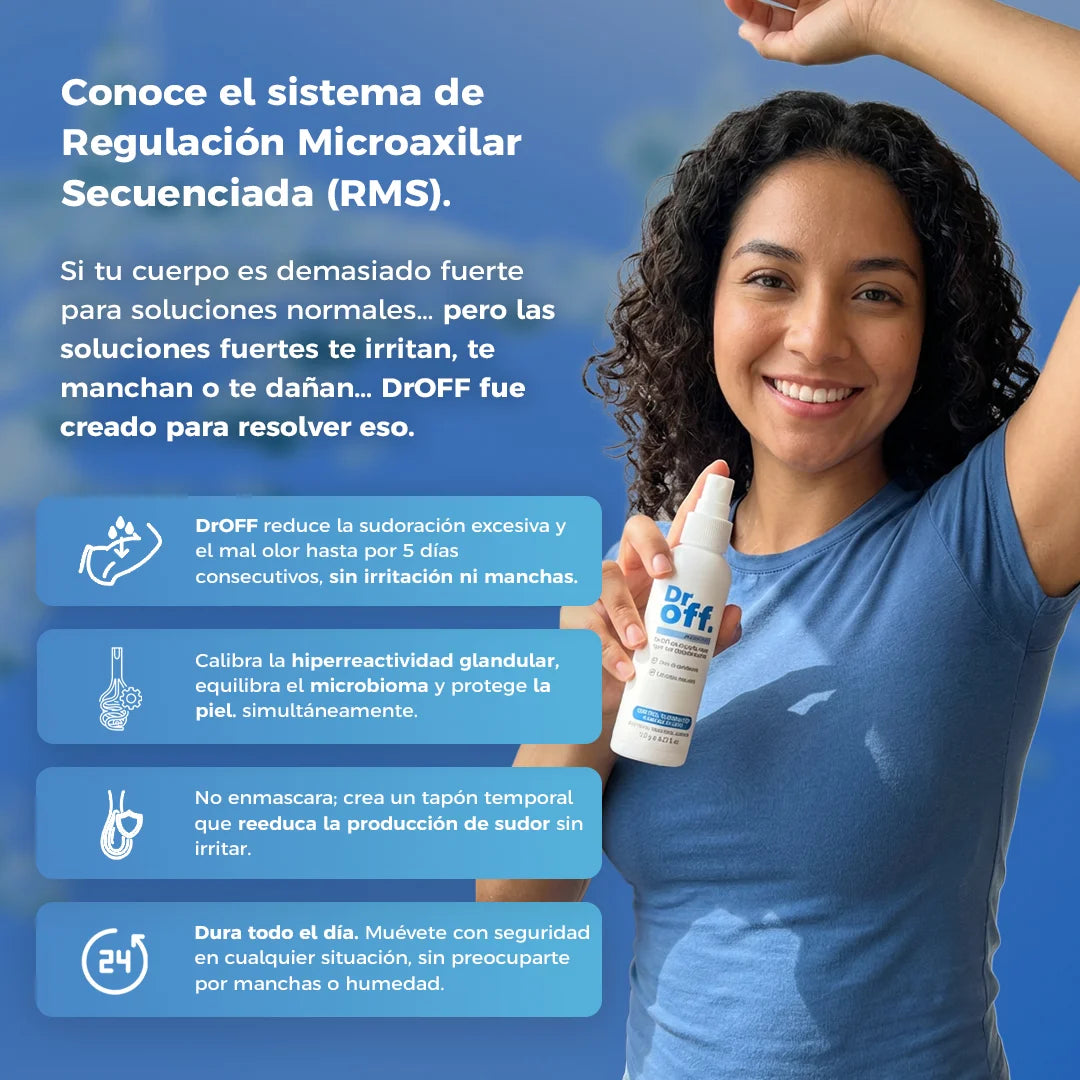 Dr.OFF Tratamiento Médico Contra El Sudor